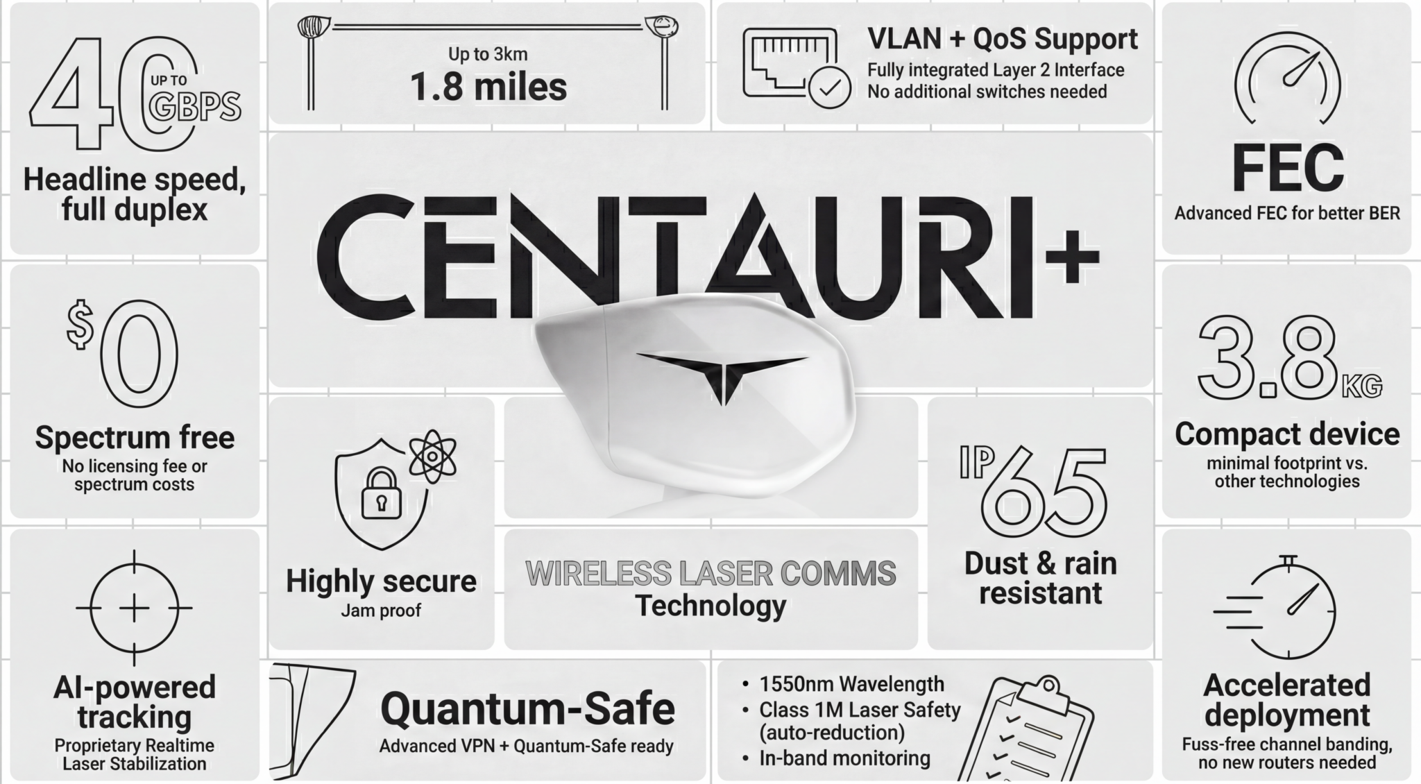 Centauri Dynamic CENTAURI+ | Transcelestial | Wireless Laser Comms